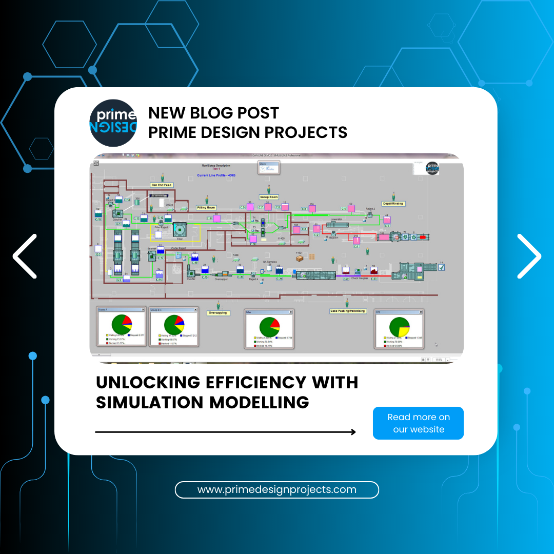 Unlocking Efficiency with Simulation Modelling